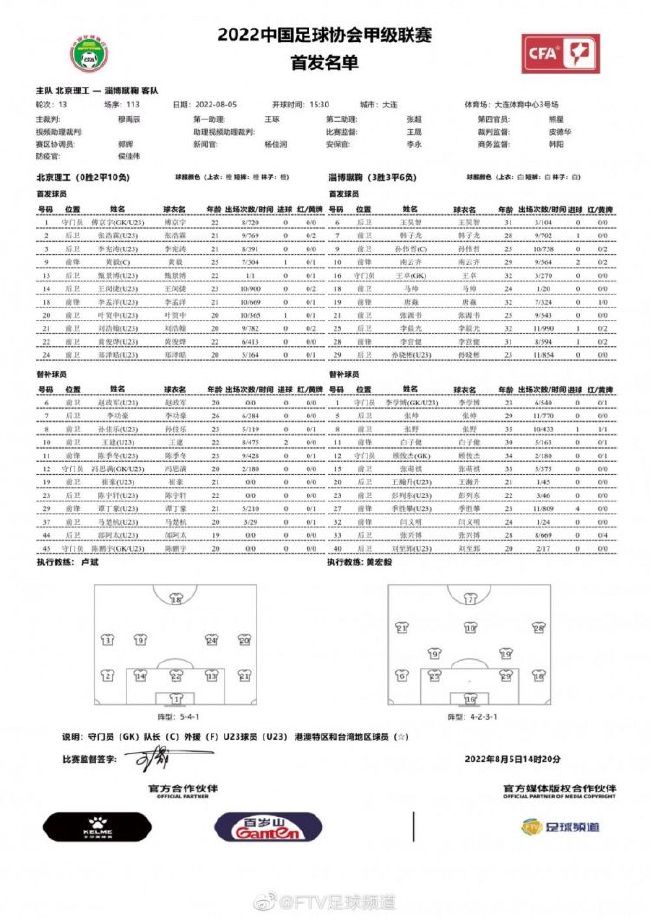 纽卡斯尔联目前在14轮联赛过后取得8胜2平4负的战绩，目前以26个积分排名英超联赛第7名位置。